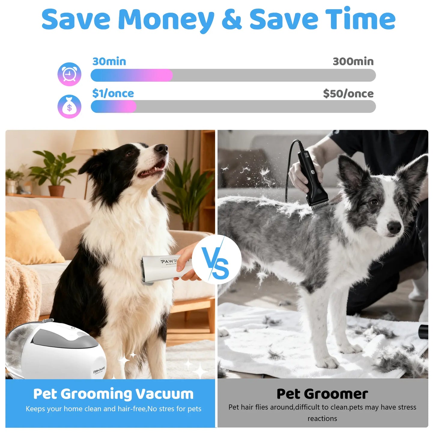 Pawimood Professional 5-in-1 Pet Grooming Vacuum with 13000PA Suction Power, 2L Dust Cup, and Hair Removal Tool for Shedding and Home Cleaning