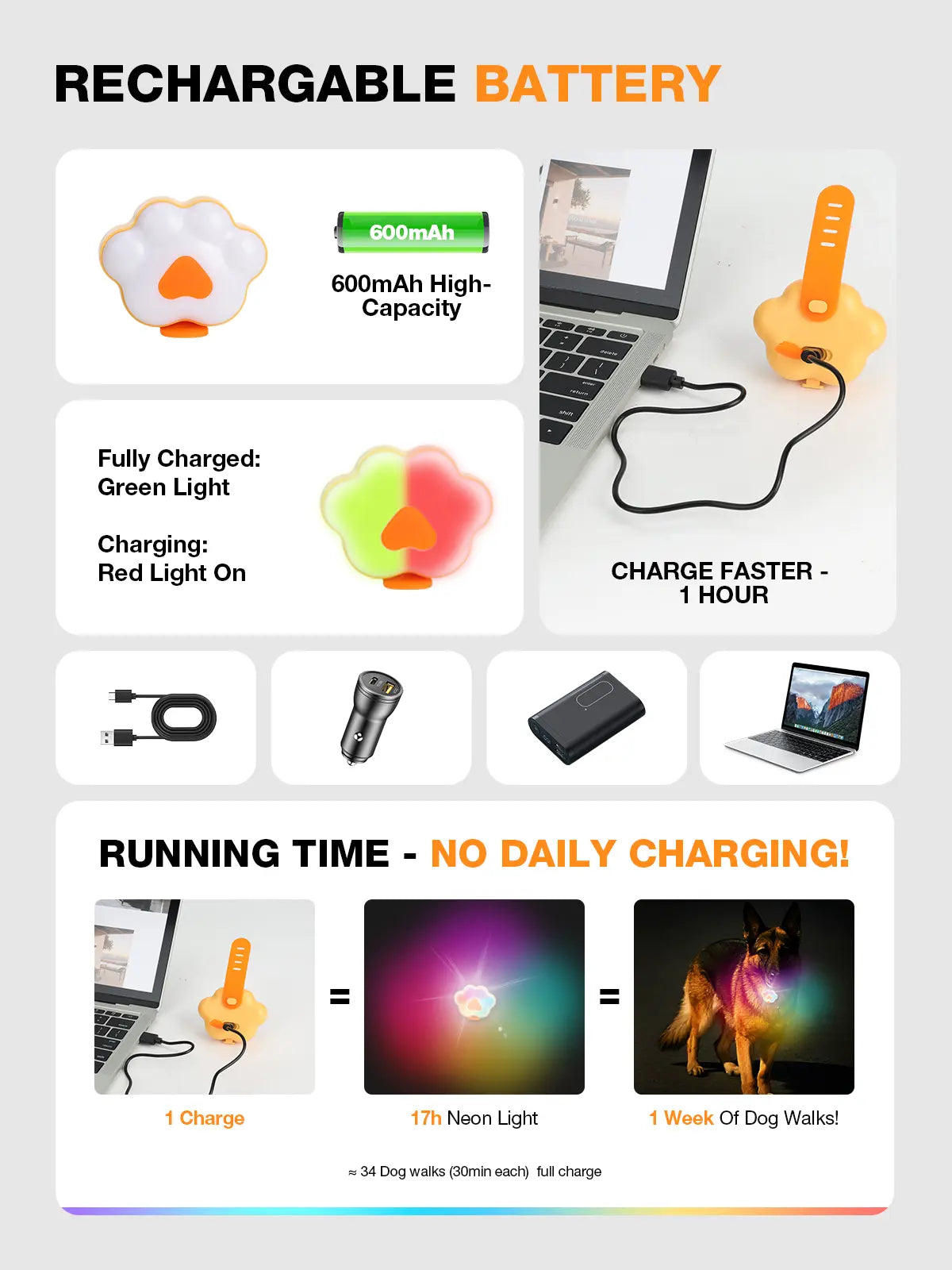 Lekereise LED Dog Collar Light – USB-C Rechargeable, 6 Modes, Waterproof Silicone Safety Collar for Night Walking, Running & Camping Tiktokshopblackfriday