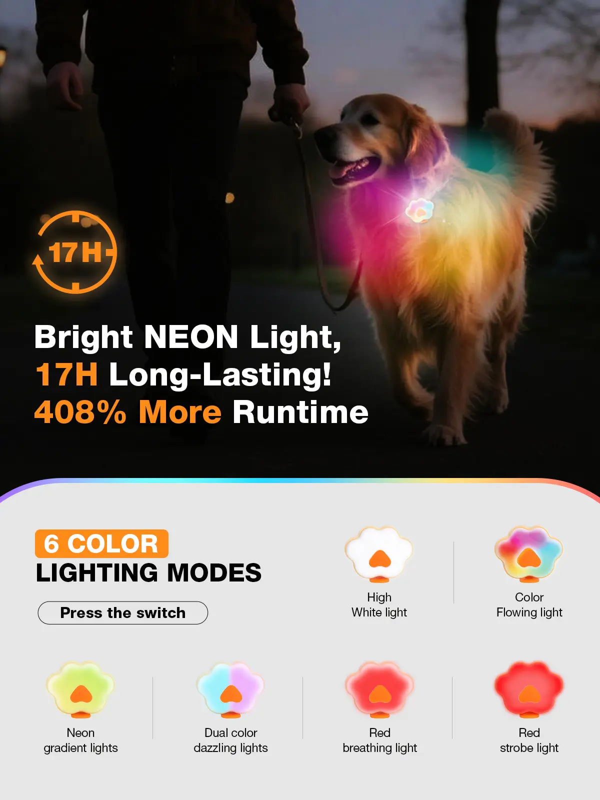 Lekereise LED Dog Collar Light – USB-C Rechargeable, 6 Modes, Waterproof Silicone Safety Collar for Night Walking, Running & Camping Tiktokshopblackfriday