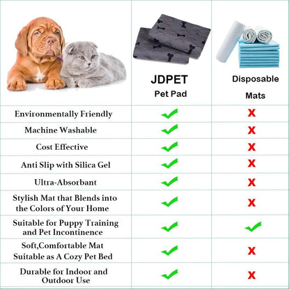 Washable dog pee pads with free grooming gloves. Tremendous urine-absorption. Reusable, great for whelping and potty training